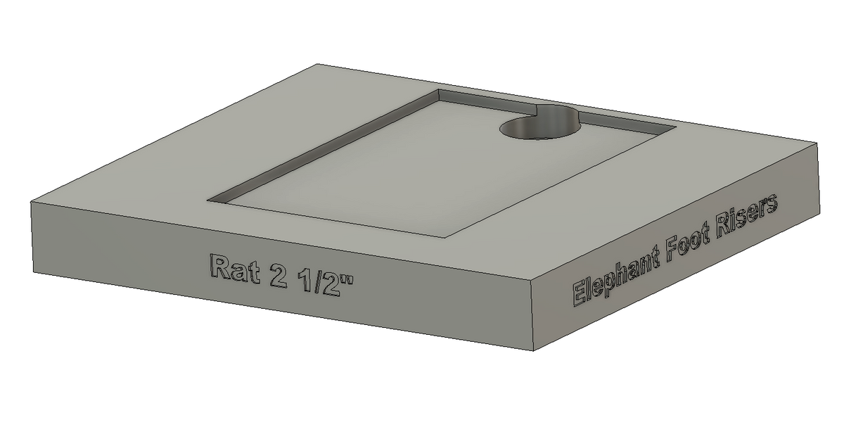 ProCo Rat 2 Bottom Plate Slabs